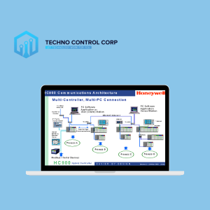 scada system integration 