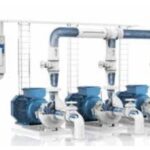 ABB ACQ580 Series VFD for water and wastewater pump control 380-480V