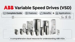 ABB Variable Speed Drive panel for industrial motor control