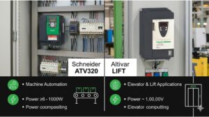 Schneider ATV320 vs Altivar LIFT